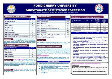 pondicherry university results mba distance education|Admissions 2021.